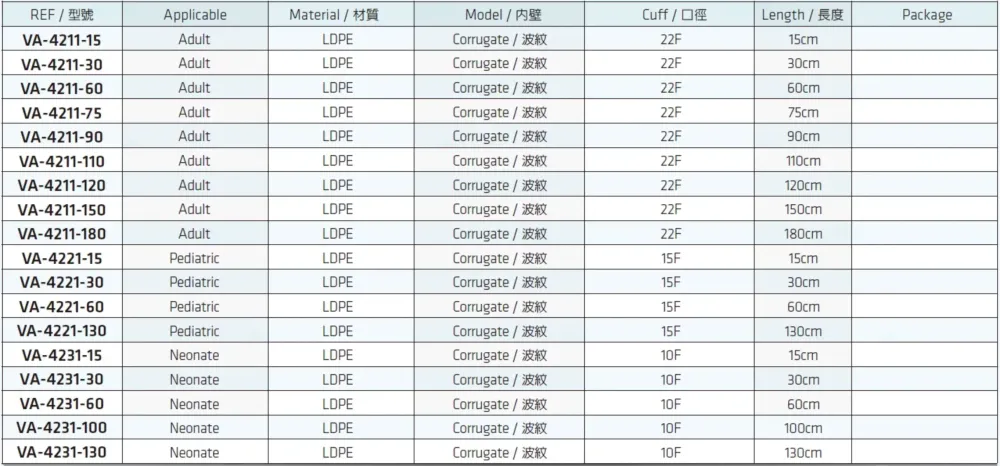 拋棄式非pvc材質管路